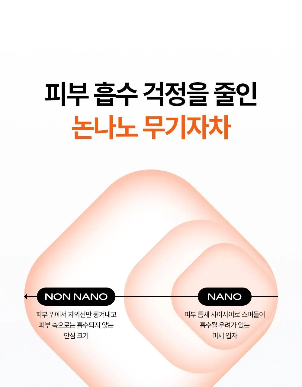 [리뉴얼/파데프리] 듀이트리 어반쉐이드 커버 앤 핏 선 40ml 상세페이지 15